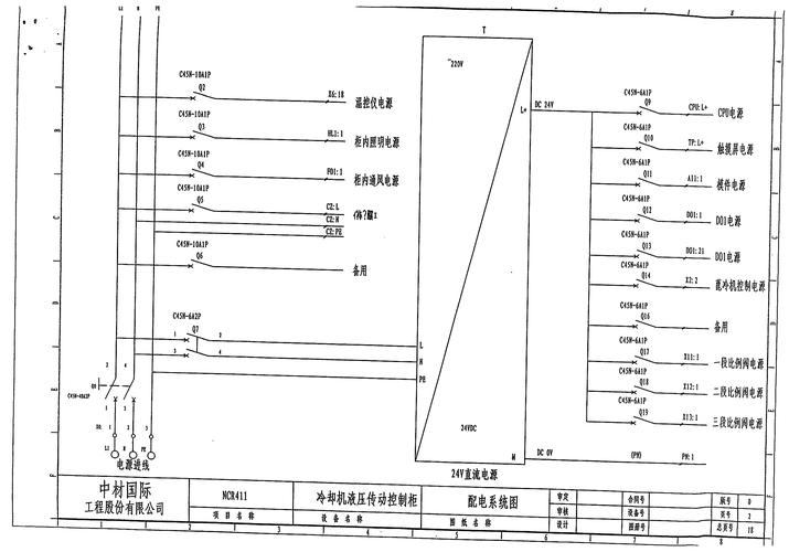 冷却机液压传动控制柜plc系统配置图